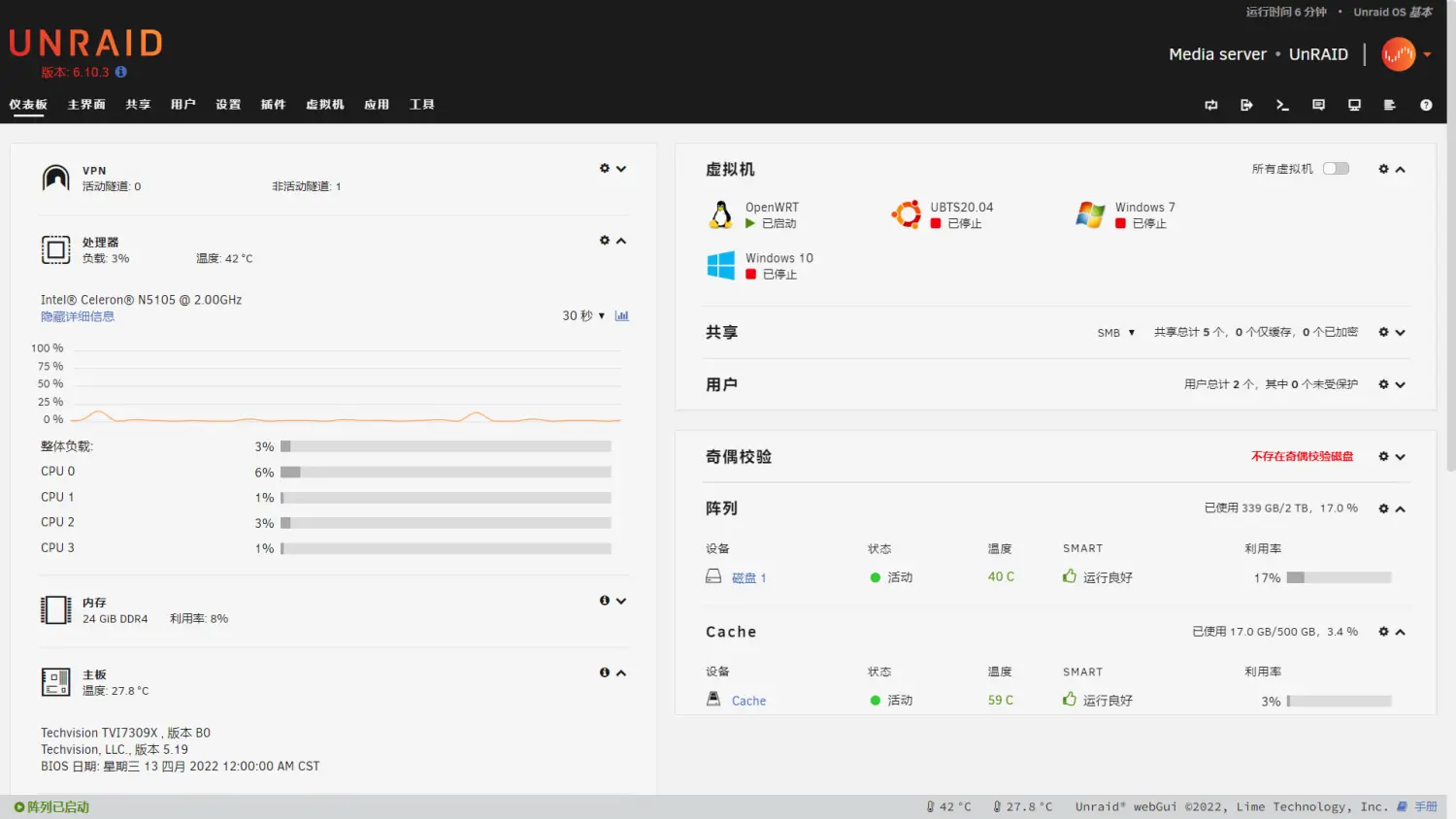 unraid温度-换硅脂之后