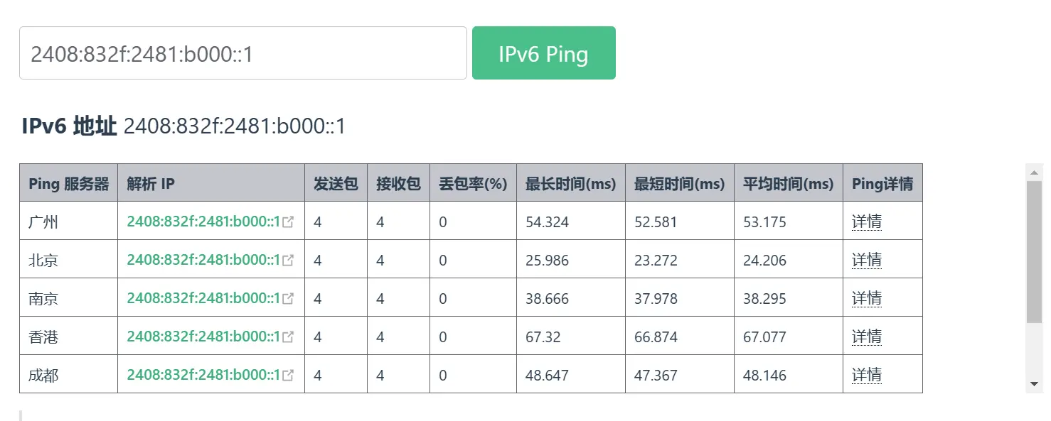 ping ipv6