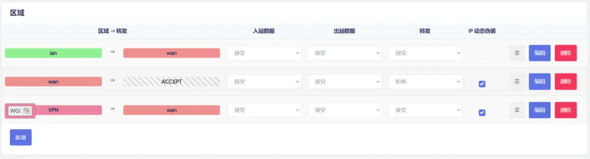 记一次-甜糖-网络类型1