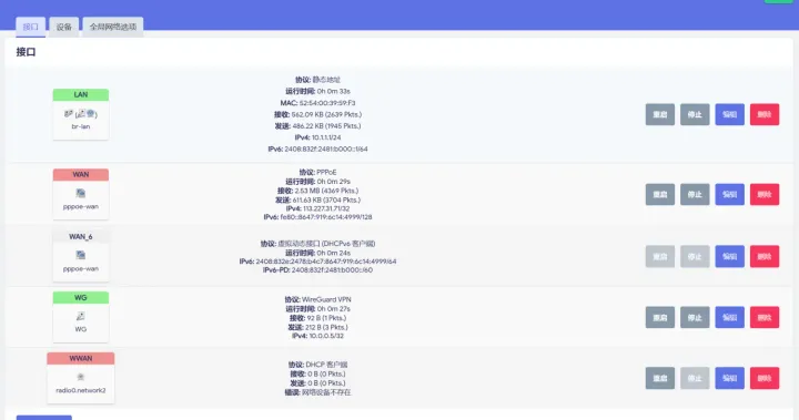 OpenWRT-阿里云DDNS-ipv6